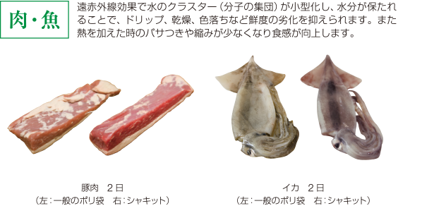 肉・魚遠赤外線効果で水のクラスター（分子の集団）が小型化し、水分が保たれることで、ドリップ、乾燥、色落ちなど鮮度の劣化を抑えられます。また熱を加えた時のパサつきや縮みが少なくなり食感が向上します。